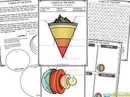 free layers of the earth worksheets