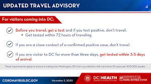 dc s new coronavirus travel