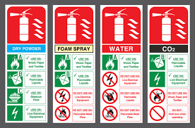 fire extinguishers used on ships