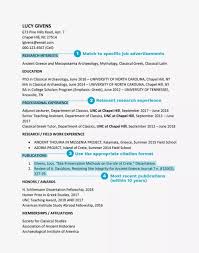 Difference Between A Cv And A Resume Best Guide 2019