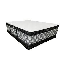 Also called a spring mattress, it contains metal coils that provide underlying support. Iesha Jumbo Euro Top Perfect Contour Pocket Coil Mattress Starts From Affordable Mattress And Furniture