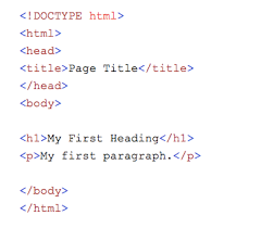 html basics for beginners coding ali