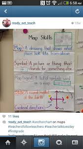 Mapping Skills Social Studies Lesson Plans 3rd Grade