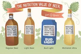 alcohol per cent in busch light in