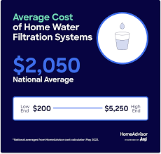 water filtration system costs