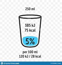 Drinl Food Value Label Chart Vector Information Beverage