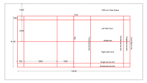 badminton court standard dimensions