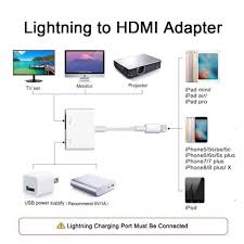 Lighting To Hdmi Adapter Ios 11 Ios 12 Pad And Pod Lighting Digital Av Adapter With Lighting Charging Port For Hd Tv Monitor Projector 1080p Compatible With Phone White Computers