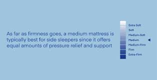 best mattress for side sleepers in 2024