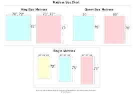 Sofa Bed Size Dimensions Royaldesigner Co
