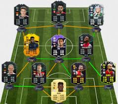 9.8k members in the eredivisie community. Fifa 21 Totw 23 Dutch Delight Can Spice Up Your Fut Squad Release Date Objectives What If More