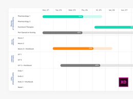 Gantt Chart Designs Themes Templates And Downloadable