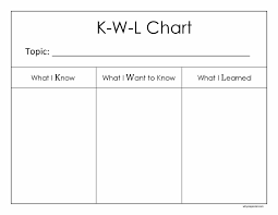 Free Handout The Main Objective Of The K W L Chart Is To