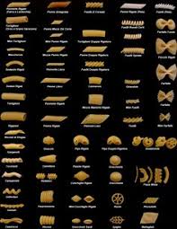 12 Best Pasta Shapes Images Pasta Shapes Pasta Homemade