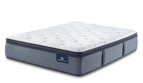 Reviews for serta perfect sleepers invariably. Serta Perfect Sleeper Mattress Reviews 2021 Compare Mattresses