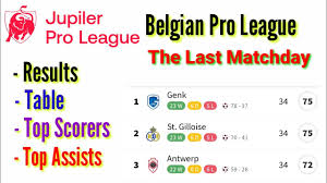 belgian pro league table results top