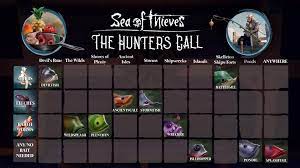 Fishing, bait, and cooking guide learn everything you need to know about fishing in sea of thieves. Sea Of Thieves Fishing All The Locations In One Chart