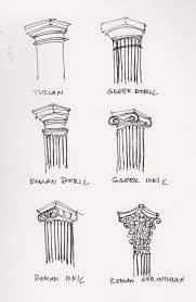 greek architecture sketches at com explore 1040x1592 sketchy wednesday orders of architecture maureen stevens greek architecture sketches
