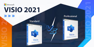 microsoft visio 2021 standard vs