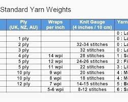 77 Cogent Crochet Yarn Size Chart