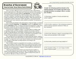 In the us government, there are 3 branches: Branches Of Government Worksheet For 4th 5th Grade Lesson Planet