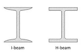 h beam vs i beam steel 14 differences