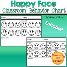 Editable Behavior Chart Happy Okay Sad Face Positive Reinforcement