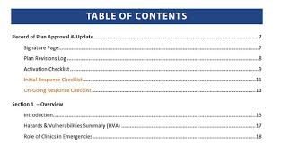 This page reflects the latest version of the apa publication manual (i.e., apa 7), which released in october 2019. How To Create A Table Of Contents Creating A Table Of Contents In Word