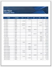 Weekly Sales Report Templates Word Excel Templates
