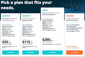 Three Tier Pricing Strategy How It Works With Template And