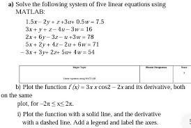 Linear Equations Using Matlab 1 5