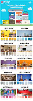 Interior Wall Painting Colors