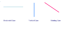 Hello guysin this video, i'm gonna teach you to add horizontal line and vertical line in websites by html & cssso subscribe us for more! What Are The Difference Between Horizontal Line Vertical Line Slanting Line Maths Shapes Around Us 6798745 Meritnation Com