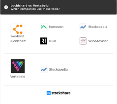 Lucidchart Vs Vertabelo What Are The Differences
