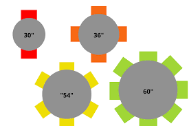 Round Tables Types Materials