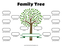 Blank Family Tree Template Free Family Tree Templates