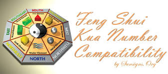 Feng Shui Kua Number Compatibility Sunsigns Org
