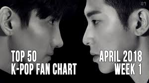 Top 50 K Pop Songs Chart April 2018 Week 1 Fan Chart
