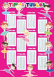 Times Tables Poster Maths Educational Wall Chart Kids