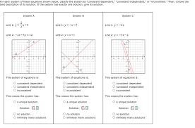 linear equations shown