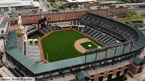 oriole park at camden yards bag policy
