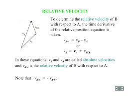How Velocity Works In Physics Toronadosd