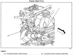 4.2 i 24v (295 hp). 2004 Buick Rainier Engine Diagram Wiring Diagram Dat Sit Amp Sit Amp Tenutaborgolano It