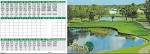 Tara Golf & Country Club - Course Profile | Course Database