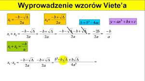Funkcja kwadratowa - Wzory - MatFiz24.pl