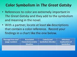 More Significant Character In Great Gatsby Homework Sample
