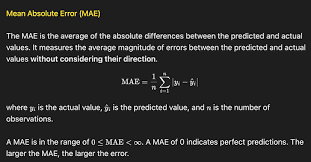 Inline Latex Addition Feature