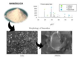 of nano silica from boiler ash