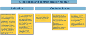 espen practical guideline home enteral