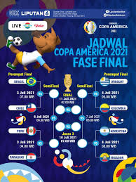 The last time the two countries met in a copa. Dapatkan Link Live Streaming Copa America 2021 Brasil Vs Chile Bola Liputan6 Com